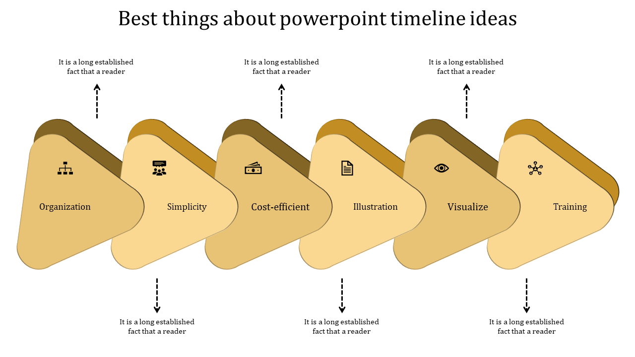 Affordable PowerPoint Timeline Ideas Slides Templates